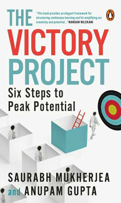 The Victory Project
Six Steps To Peak Potential