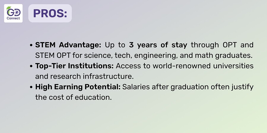 USA v/s UK: Which is Better for Indian Students in 2025-26?