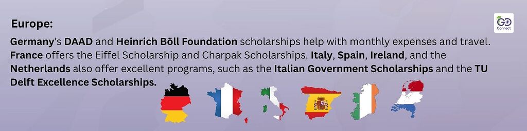 Top Scholarships for Indian Students to Study Abroad