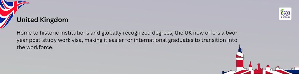 UK or USA… or Beyond? Top Countries to Study In for Your Global Education Journey