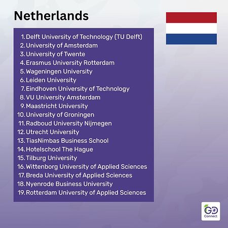 Top Universities to Study Abroad for Indian Students