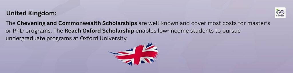 Top Scholarships for Indian Students to Study Abroad