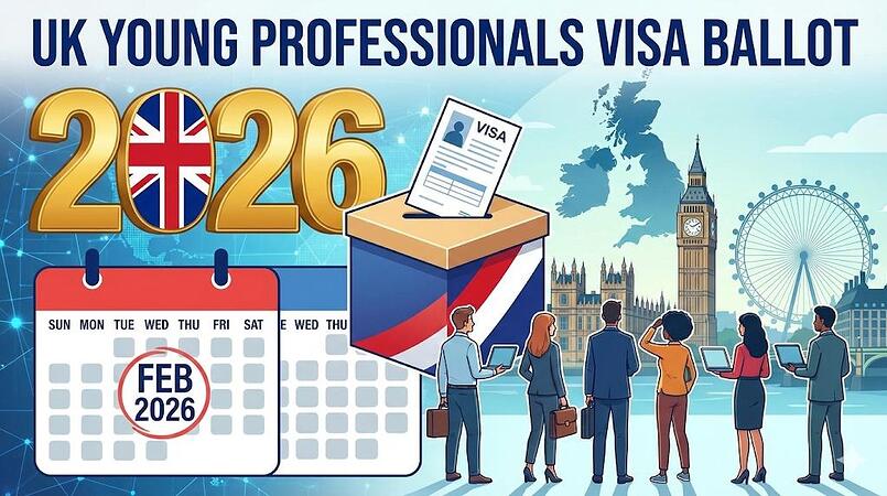 UK Opens India Young Professionals Visa Ballot for 2026: Dates Announced