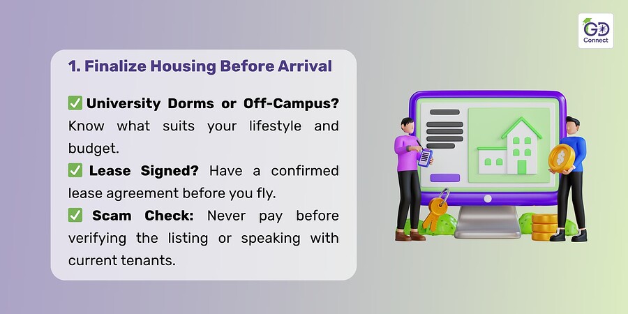 Accommodation Checklist for Students Flying to the USA