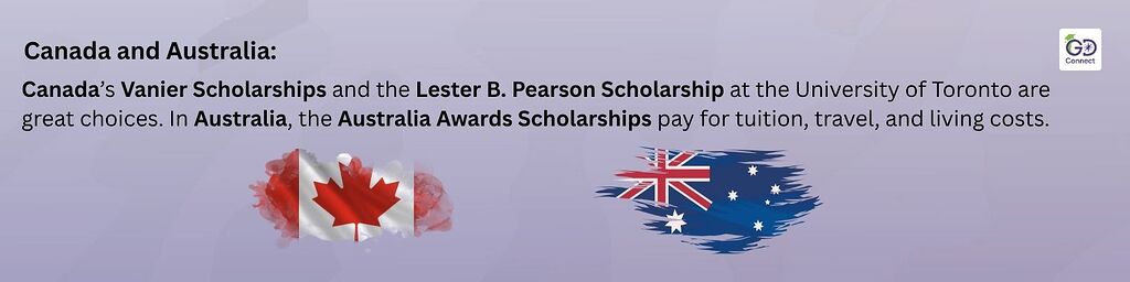 Top Scholarships for Indian Students to Study Abroad
