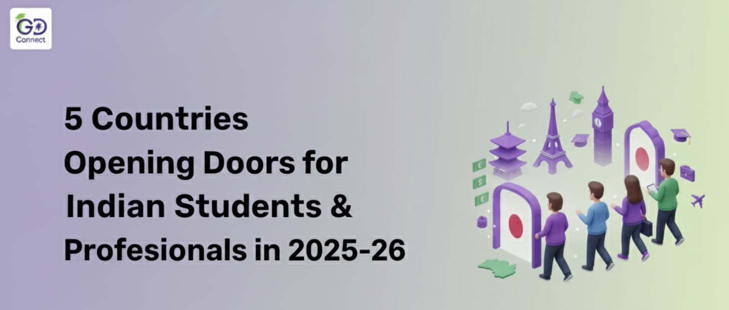 5 Countries Opening Doors for Indian Students & Professionals in 2025-26