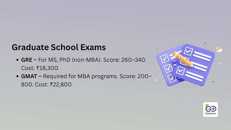 Which Exam Should I Give to Study Abroad?