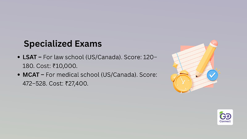 Which Exam Should I Give to Study Abroad?