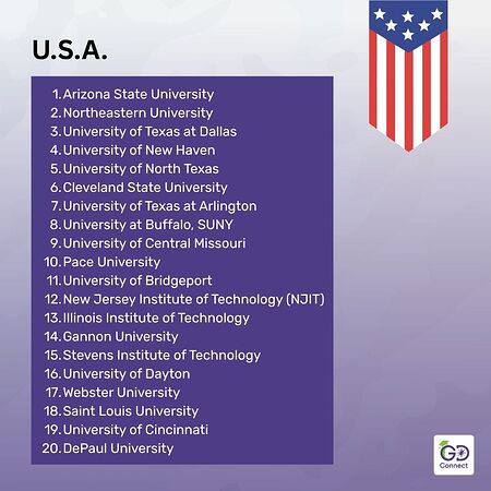 Top Universities to Study Abroad for Indian Students