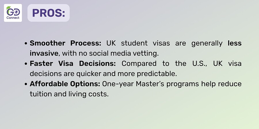 USA v/s UK: Which is Better for Indian Students in 2025-26?