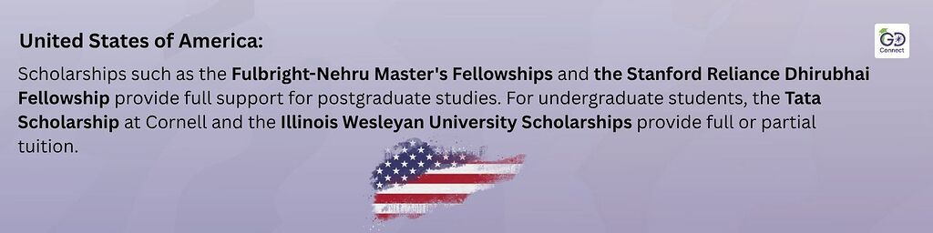 Top Scholarships for Indian Students to Study Abroad