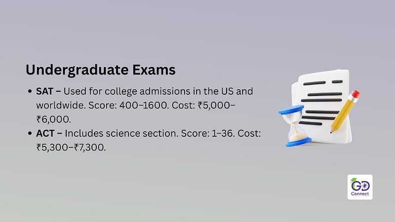Which Exam Should I Give to Study Abroad?