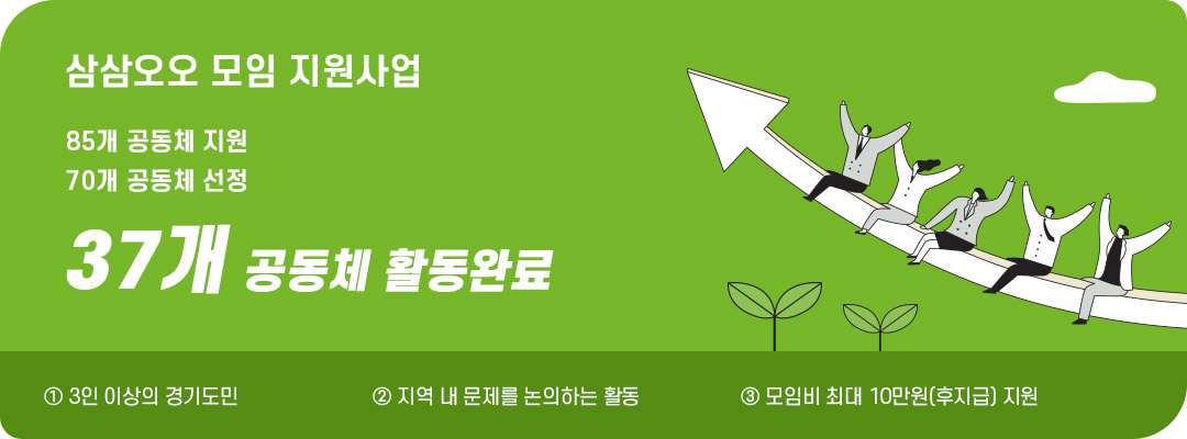 삼삼오오 모임 지원사업