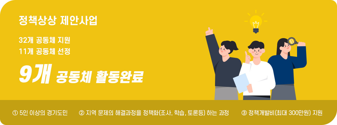 정책상상 제안사업