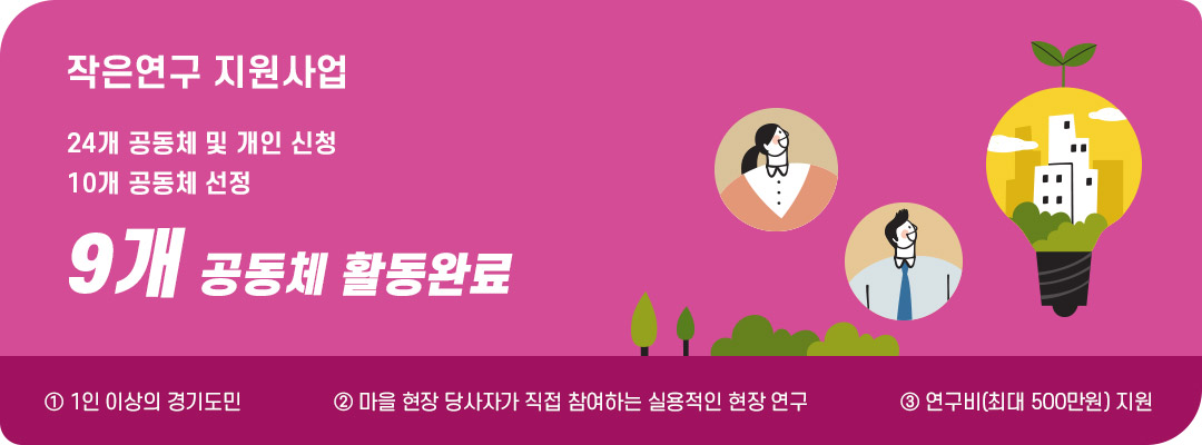 작은연구 지원사업