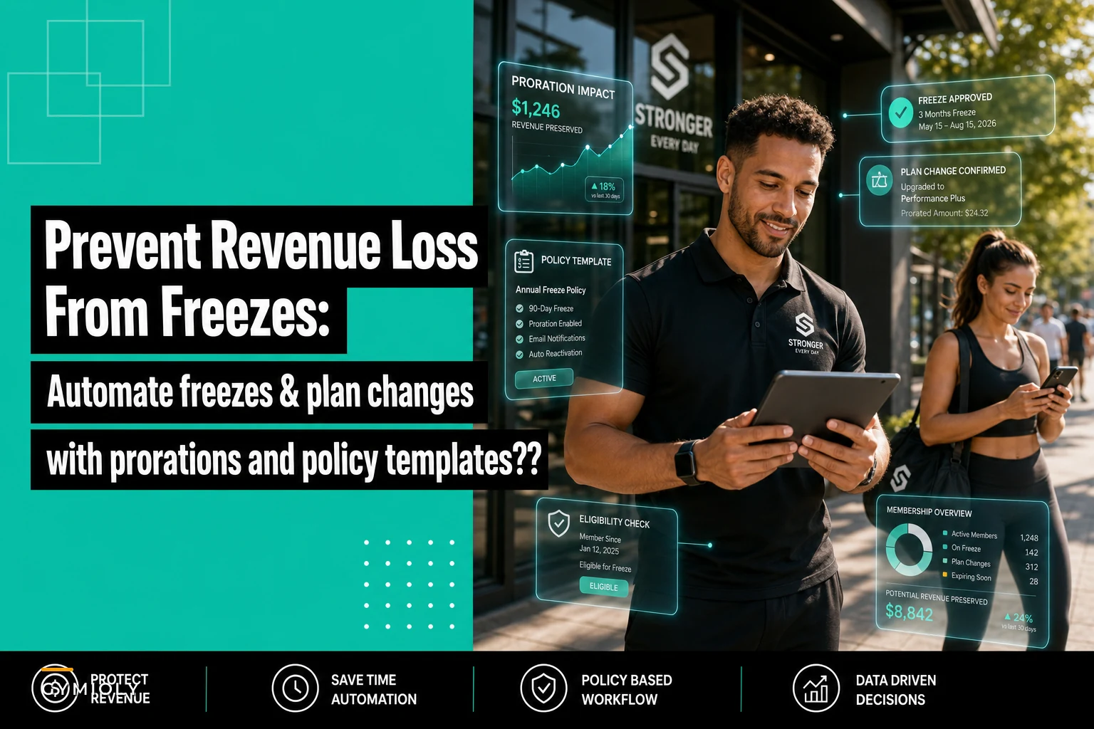 Automate membership freezes and plan changes without losing revenue: policy templates and proration rules