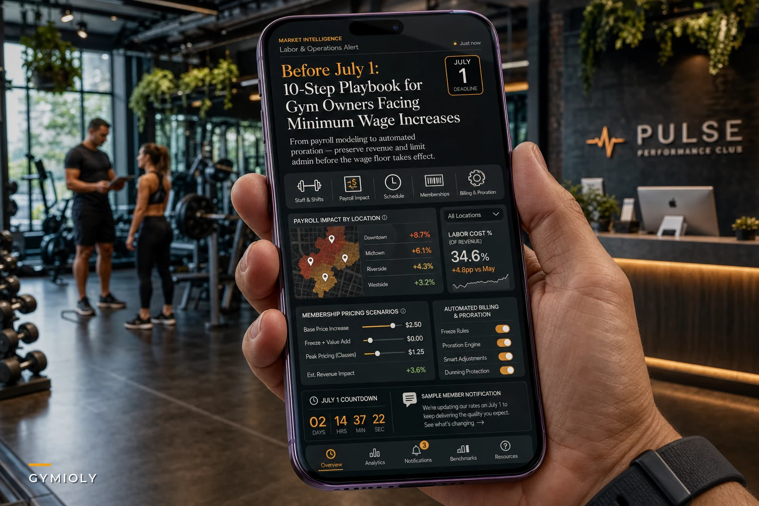Before July 1: A 10-Step Operational Playbook for Gym Owners Facing Minimum Wage Increases