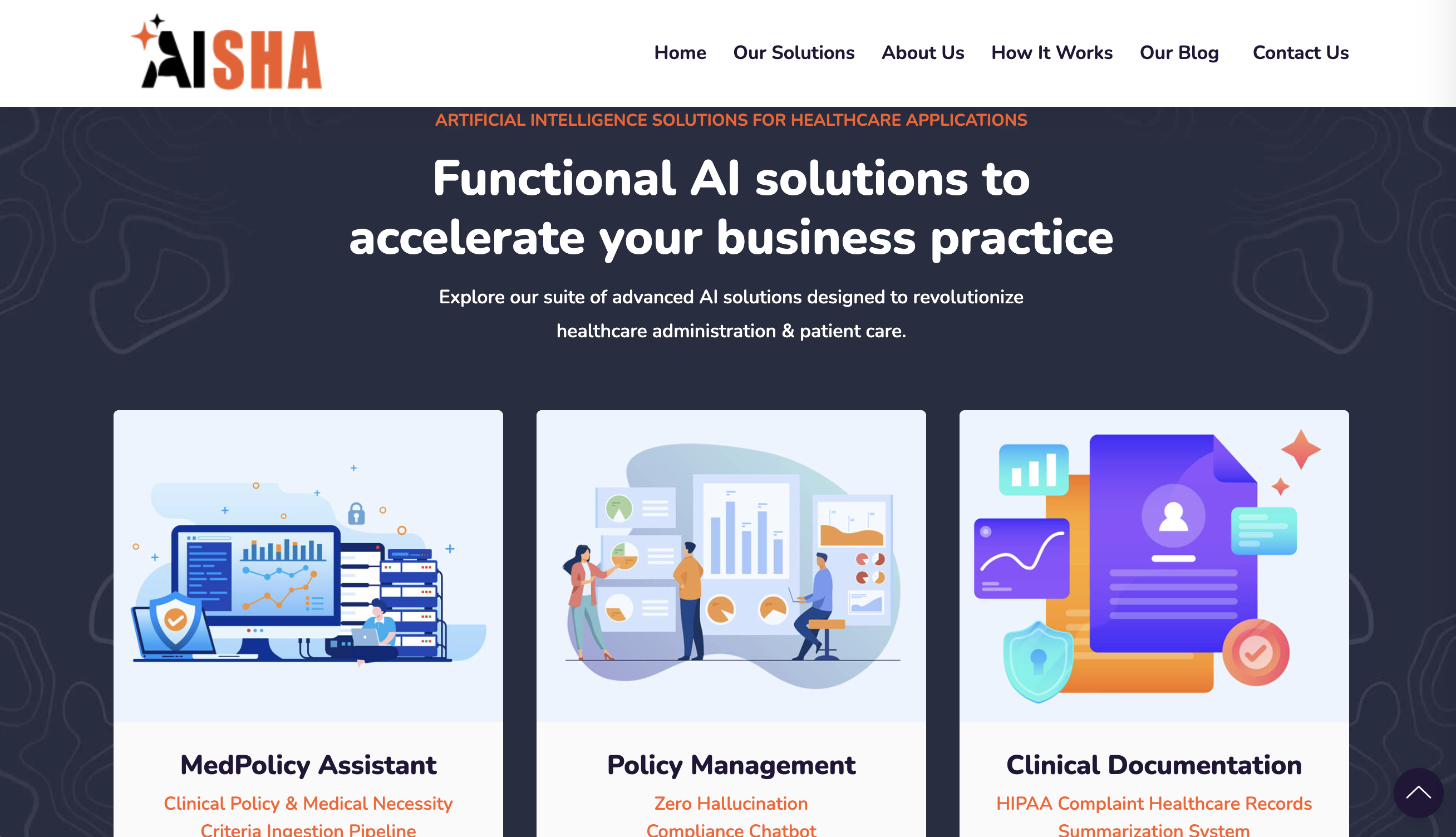 AISHA Care - Artificial Intelligence Solutions for Healthcare Applications