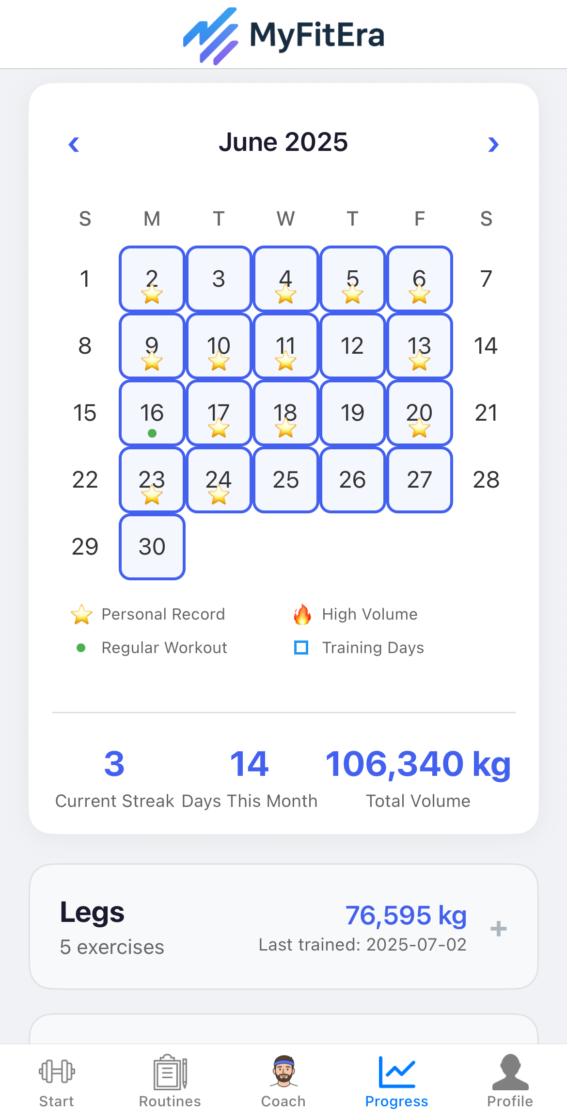 Progress Analytics