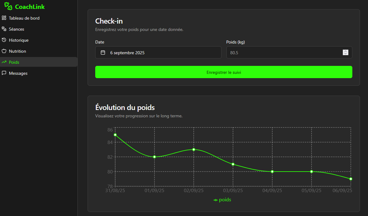Screenshot of the application nutrition page