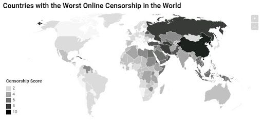 featured image - Censorship: From Ancient Greece To Today's Big Tech - A Brief Overview