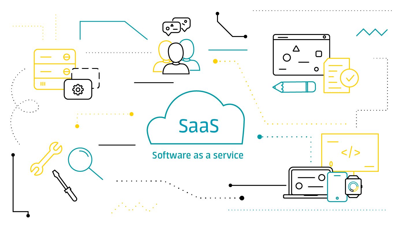 featured image - Subscription-based Software (SaaS) is the Panacea for Almost Anything 
