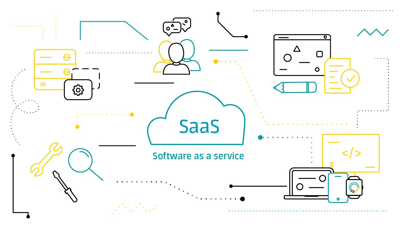 featured image - Subscription-based Software (SaaS) is the Panacea for Almost Anything