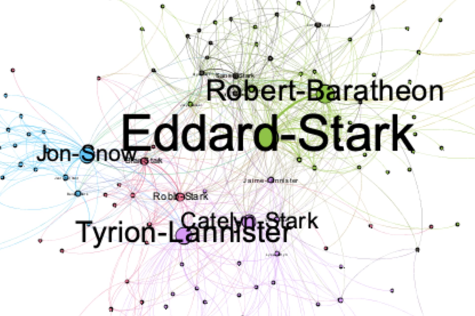 /how-to-analyze-and-visualize-the-game-of-thrones-character-relationships-km4c3ere feature image