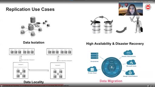 featured image - Dealing With Replication, High-Performance Queries And Other Data Platforms Challenges