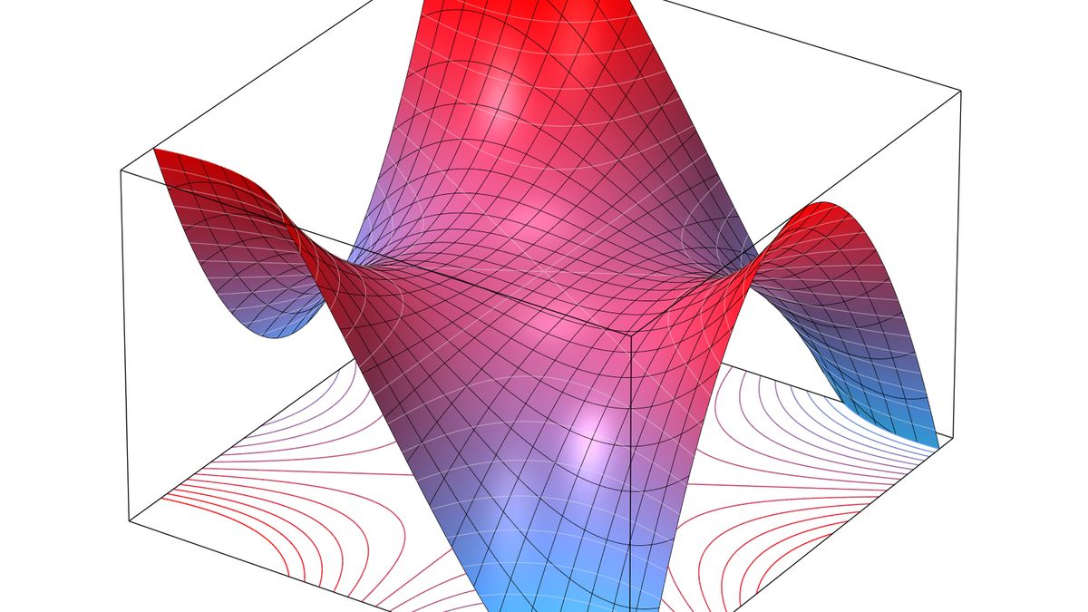 /wtf-is-supply-elasticity-and-how-it-could-help-make-cryptocurrencies-mainstream-gy4x3x8i feature image