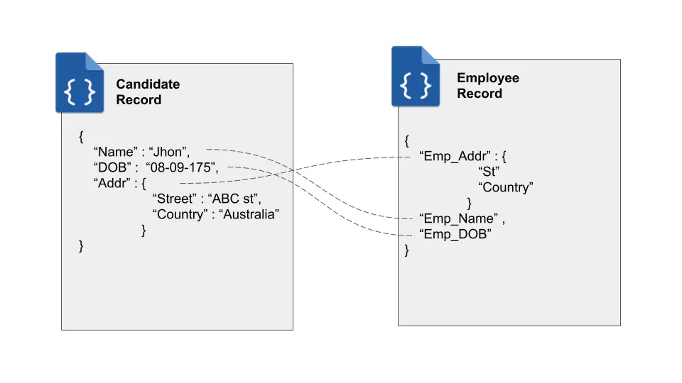 /how-to-do-data-mapping-in-kumologica-5eq3uwf feature image