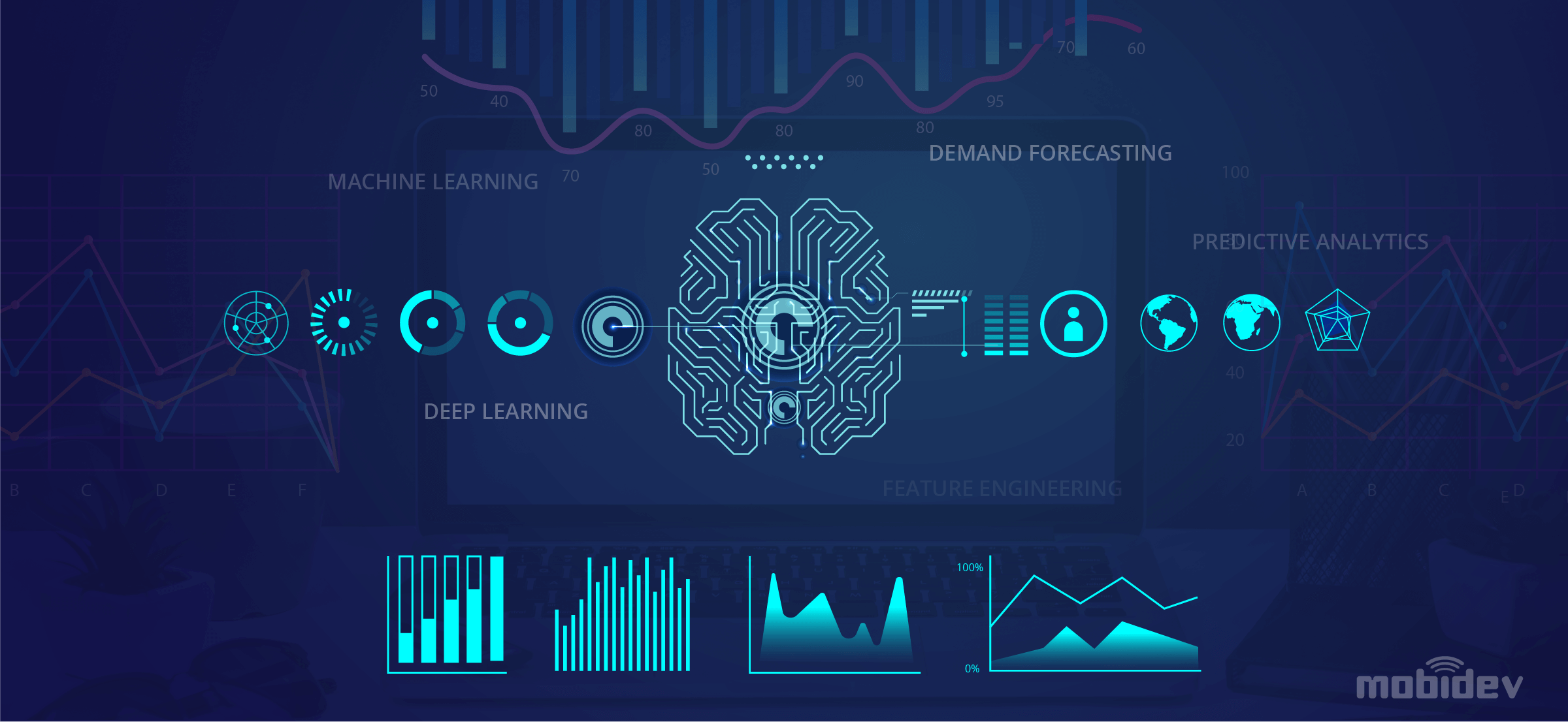 featured image - Demand Forecasting For Retail: A Deep Dive