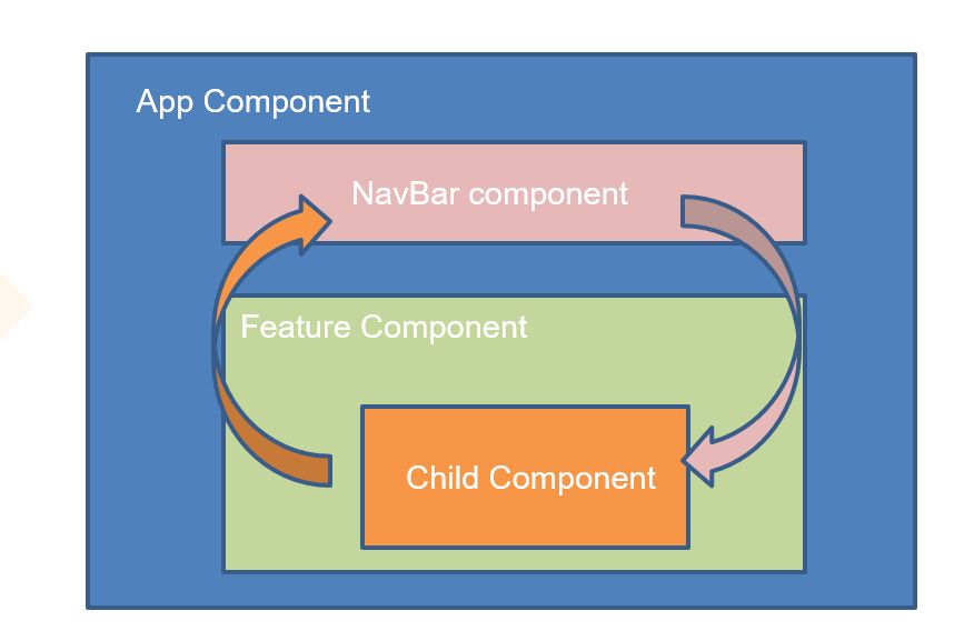 Learn Repo's image-9776a