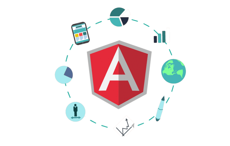featured image - The Advantages and Disadvantages of Angular