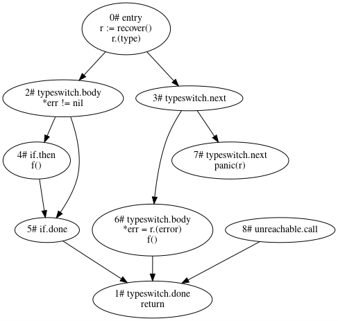 Learn Repo's image-fcc208