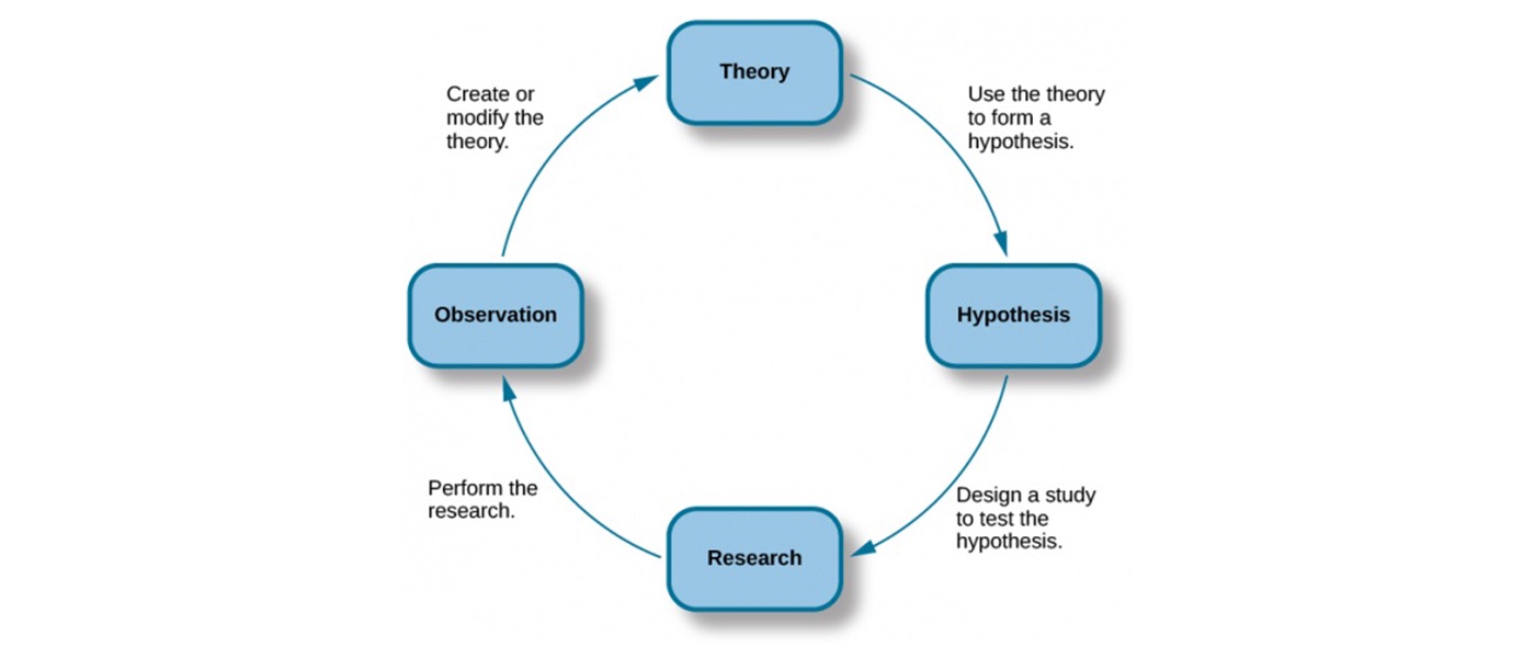 /the-quick-guide-to-thinking-scientifically-about-your-acne-tvm3w0v feature image