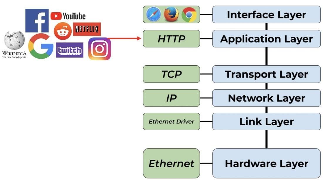 /narrative-cryptoeconomics-part-1-cc1h3y91 feature image