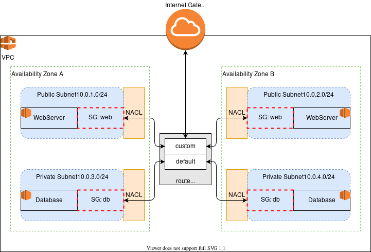 Learn Repo's image-68d13