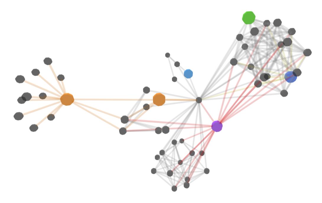 /blockchain-investigations-in-nterminal-powered-by-splunk-and-ciphertrace-1un3zki feature image