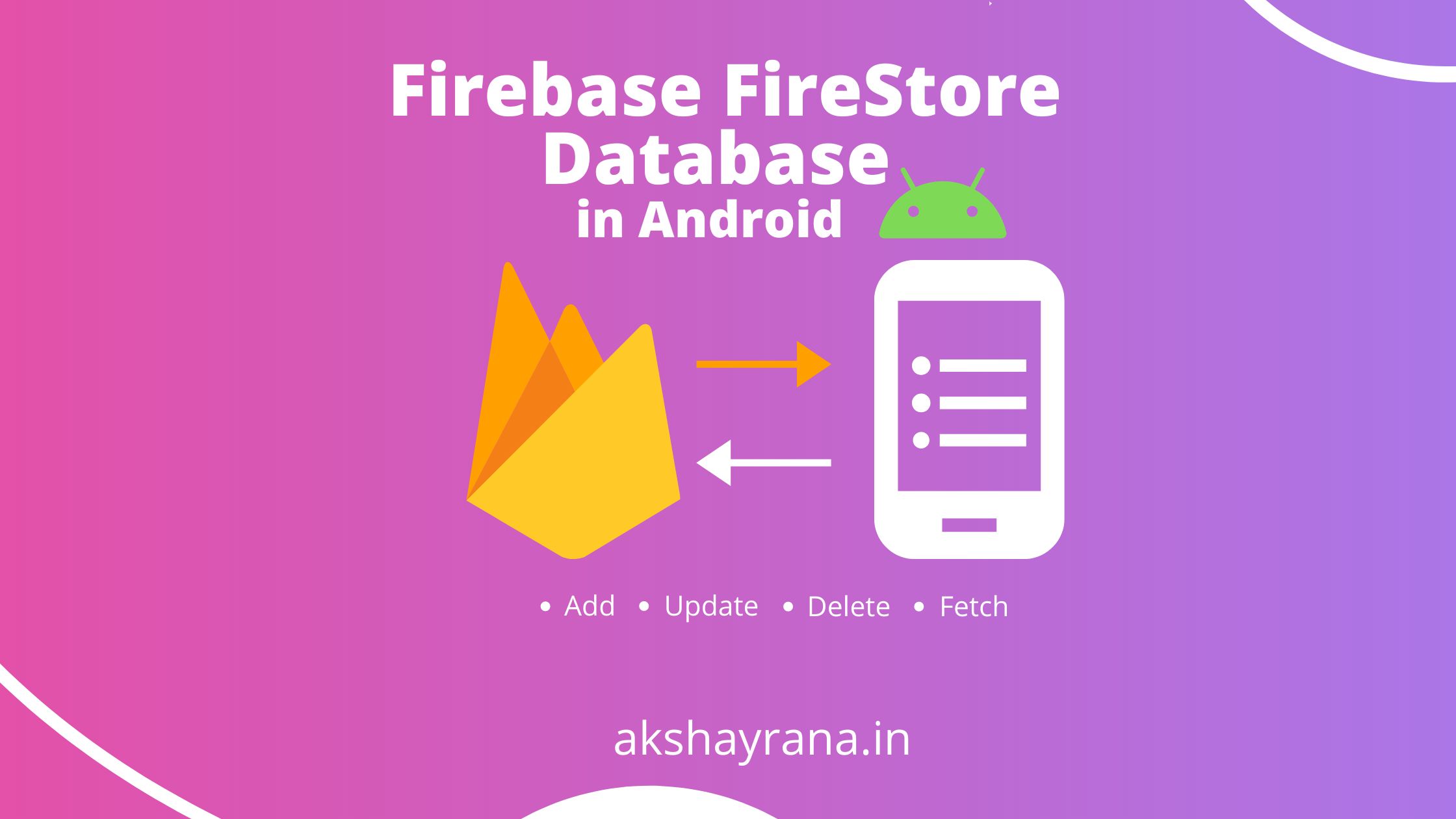 featured image - Guide to Firebase Cloud FireStore Database in Android