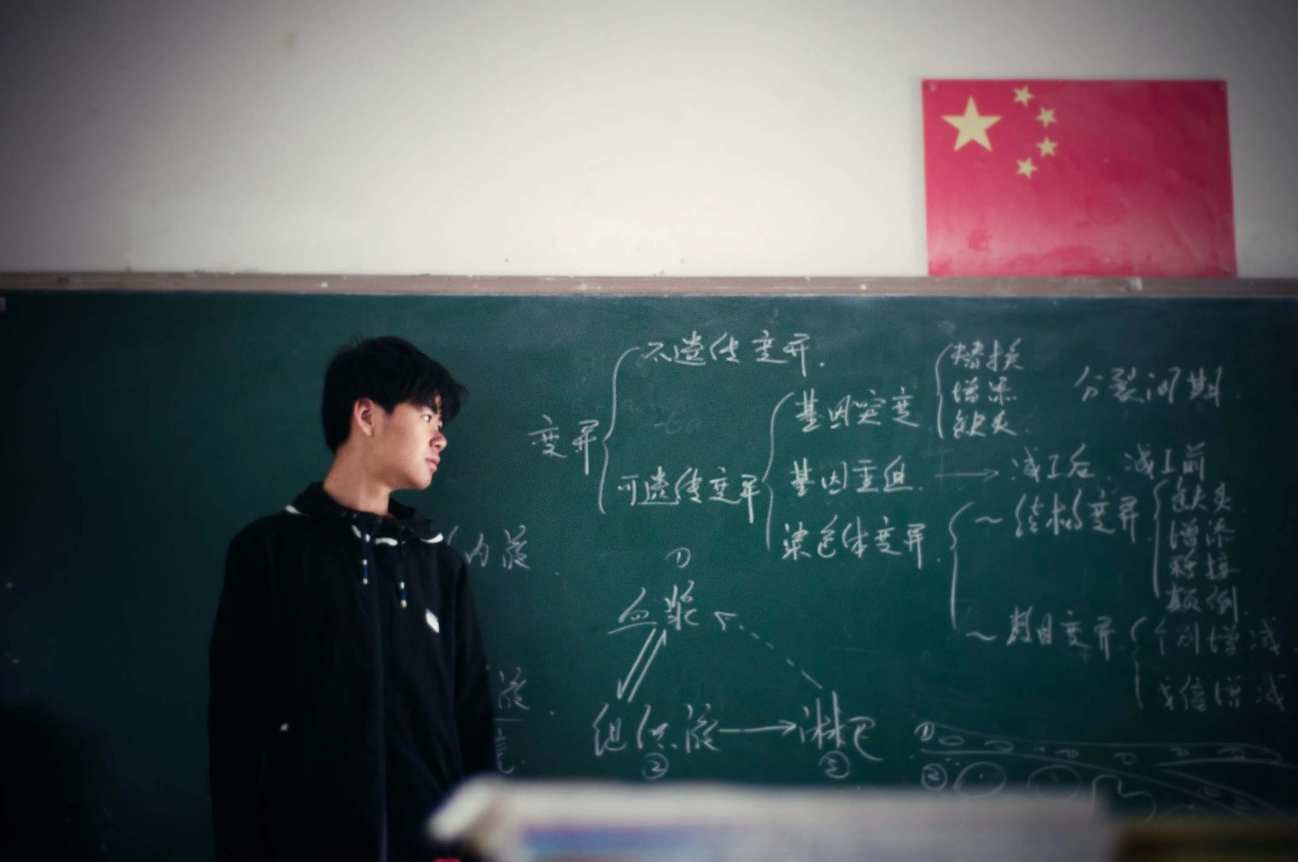 Learn Repo's image-078d8
