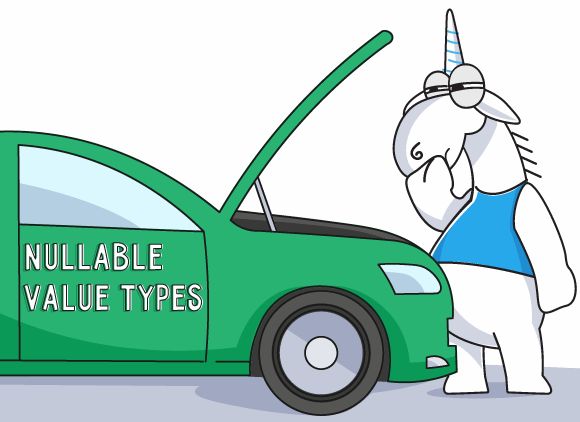 featured image - The Programmer's Exam: Nullable Value Types