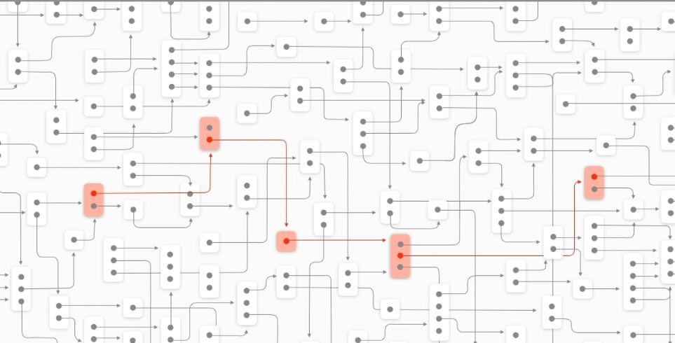 /pysa-a-tool-to-prevent-security-vulnerabilities-in-python-in353ux2 feature image