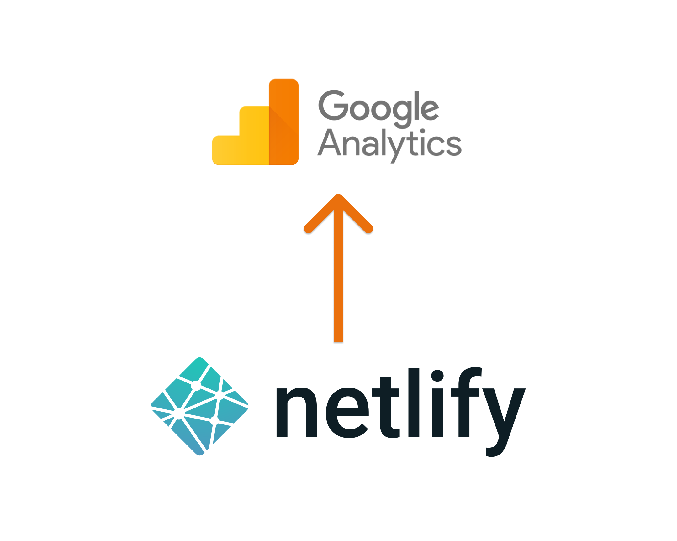 featured image - How To Get Page Views From Google Analytics via a Netlify Serverless function