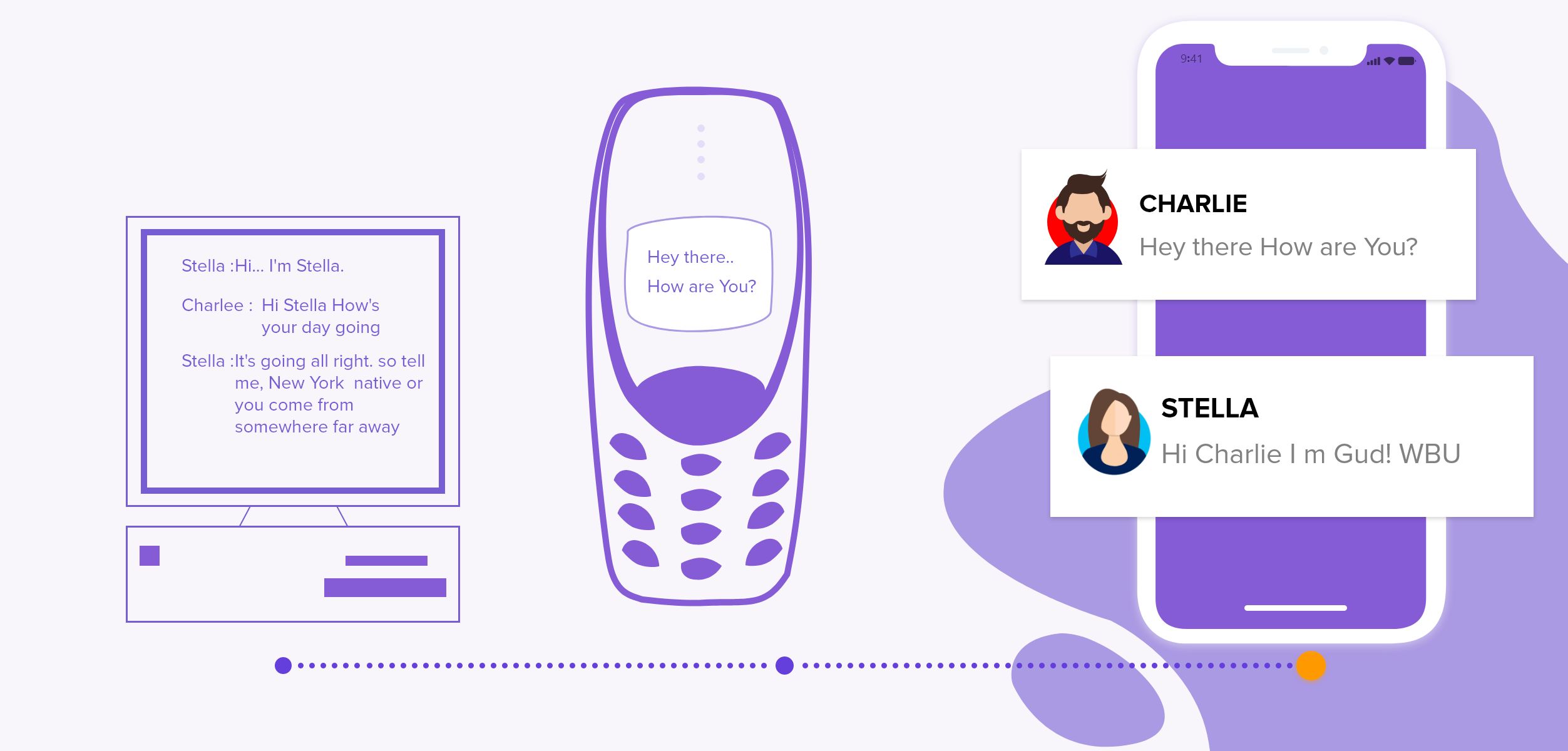 featured image - How to Build A Chat App Like A True Champ : Features, Cost, Techstach