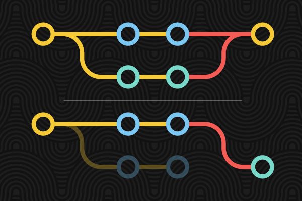 featured image - Work Annoyance 1: Git Rebase