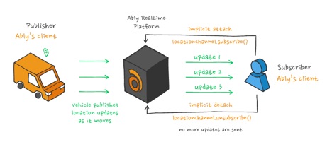 Learn Repo's image-6524a8