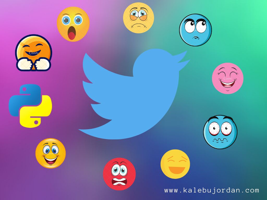 /analyzing-sentiment-of-tweets-is-really-easy-if-you-follow-this-tutorial-elf3wrh feature image