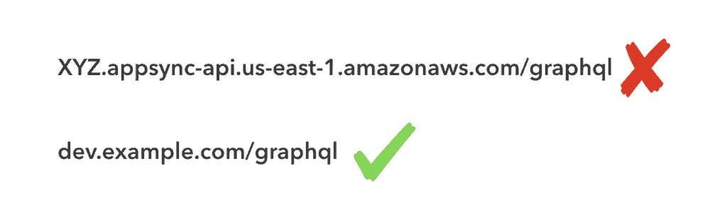 Learn Repo's image-8c159