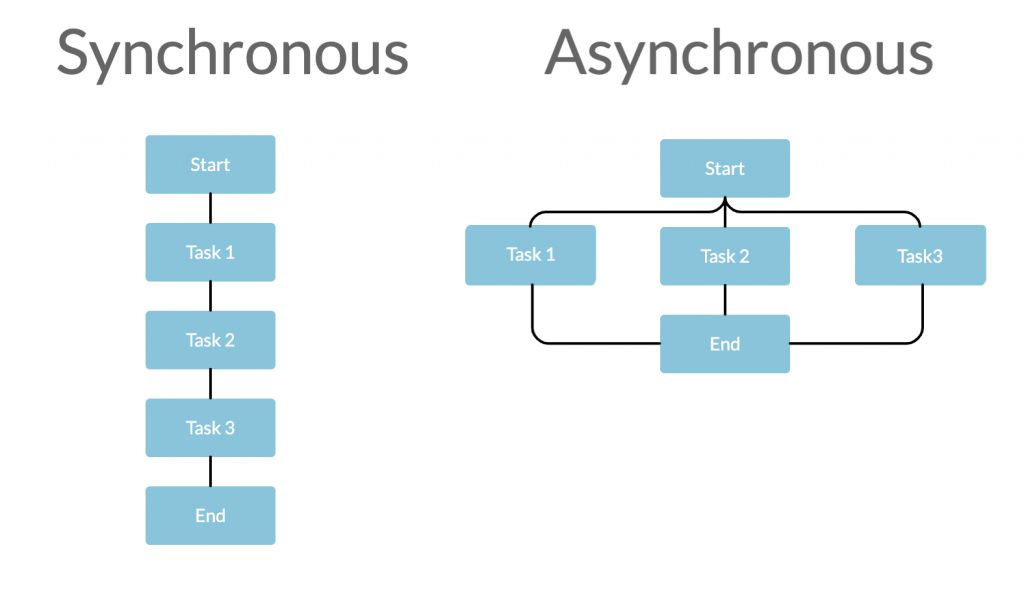 Многофайловый проект golang